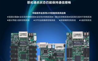 中航軟件，全新V5！--接收卡篇